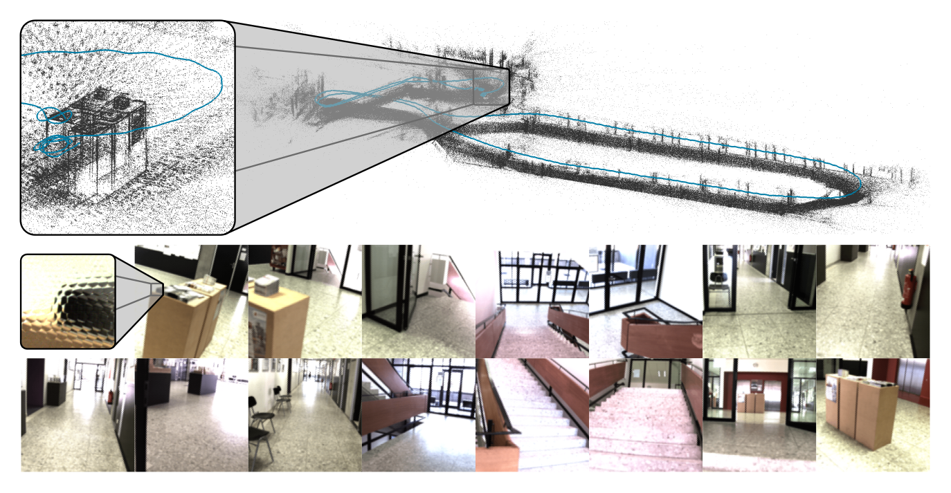 Metric depth estimation